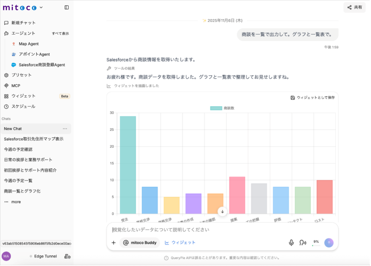 mitoco Buddyのチャット画面